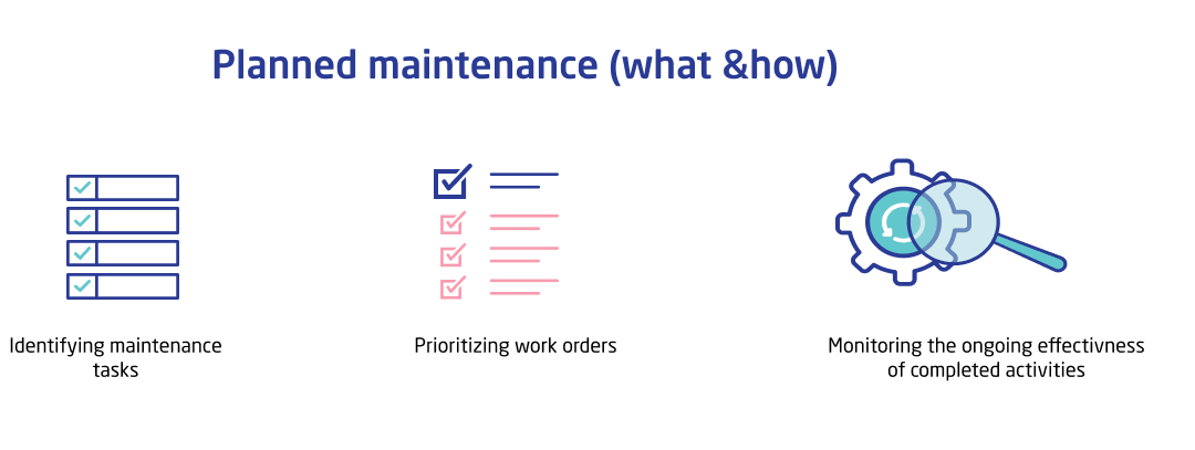 what-is-scheduled-maintenance